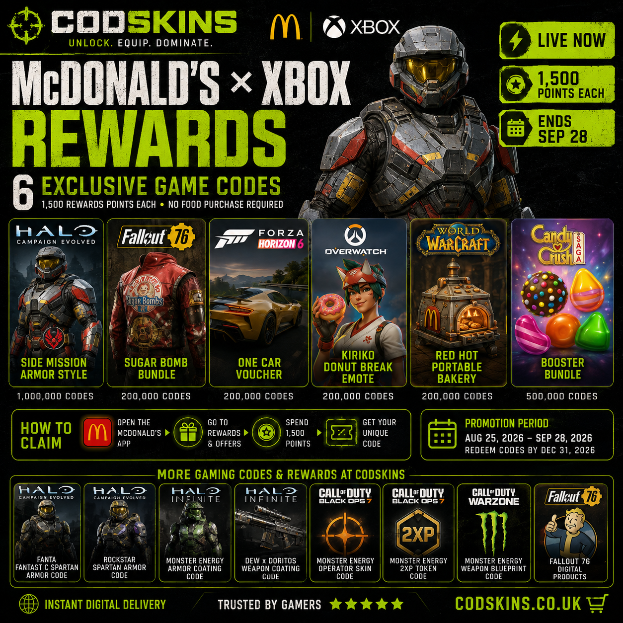 McDonald’s x Xbox Side Missions rewards 2026 featuring Halo Campaign Evolved armor, Fallout 76 Sugar Bomb Bundle, Forza Horizon 6 Car Voucher, Overwatch Kiriko emote, World of Warcraft and Candy Crush rewards.
