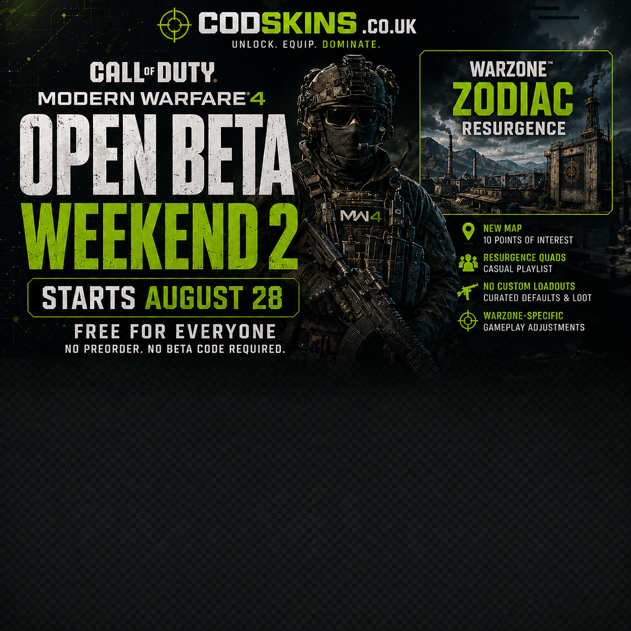 Modern Warfare 4 Open Beta Weekend 2 rewards featuring Dread Tiger, Beta Forged and Warzone Zodiac