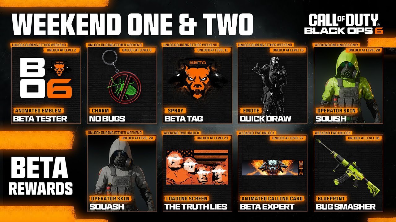 Black ops 6 Beta Weekend 1 and 2 Rewards - WHOTTON TRADING