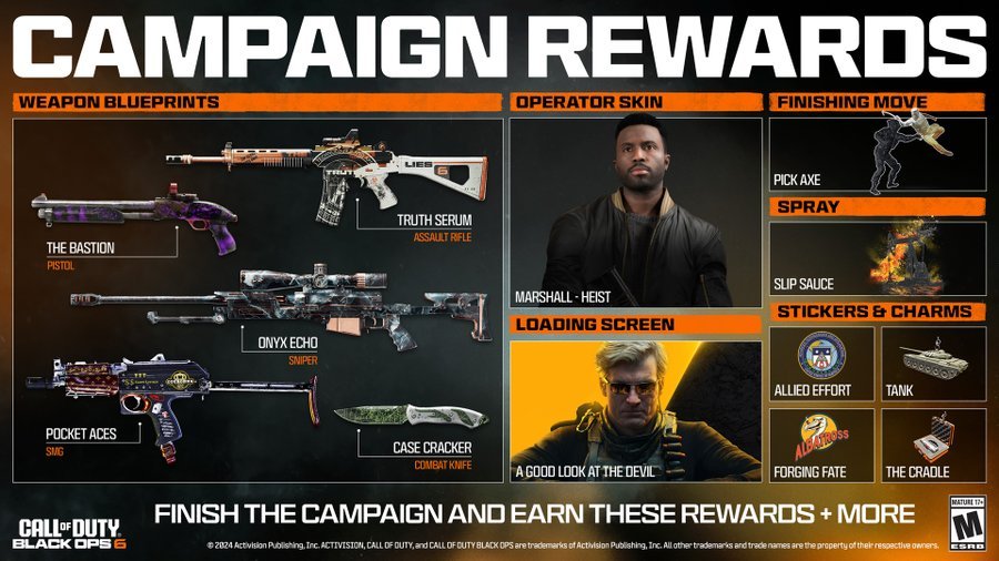 Rewards for completing the Black Ops 6 campaign. - WHOTTON TRADING