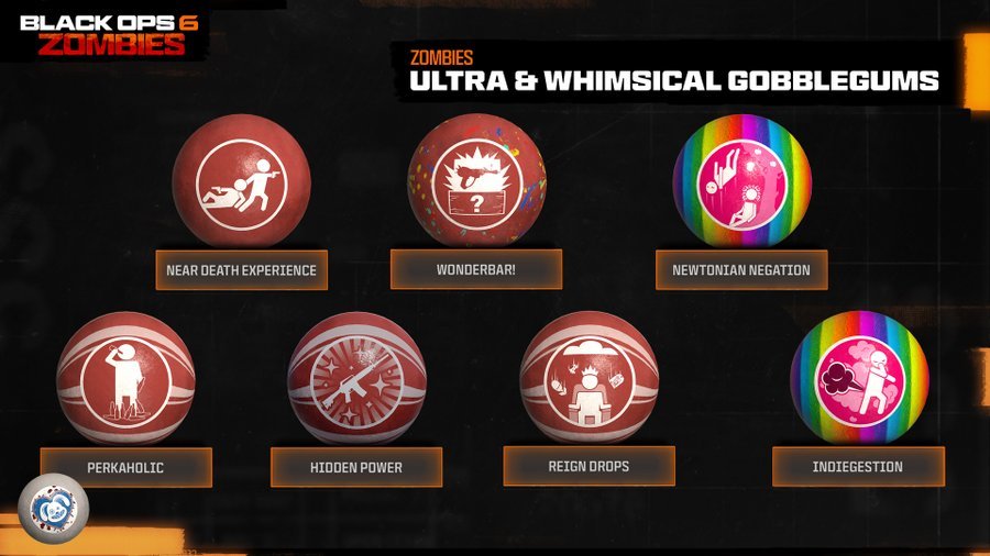 Ultra GobbleGums - WHOTTON TRADING