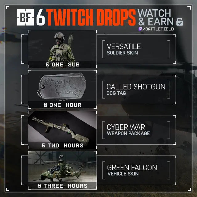 Battlefield 6 – 7 Exclusive Twitch Drops | 4 Skins, 2 Weapon Packages, Dog Tag
